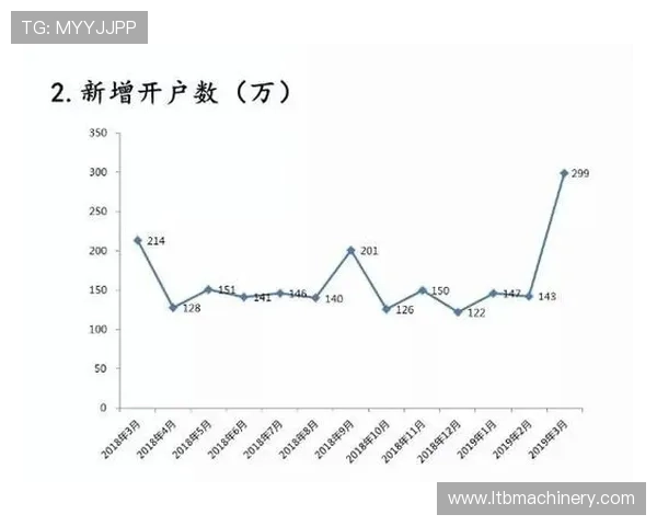 PG大赢家高额奖金池揭秘让你把握每一次赢取大奖的绝佳机会